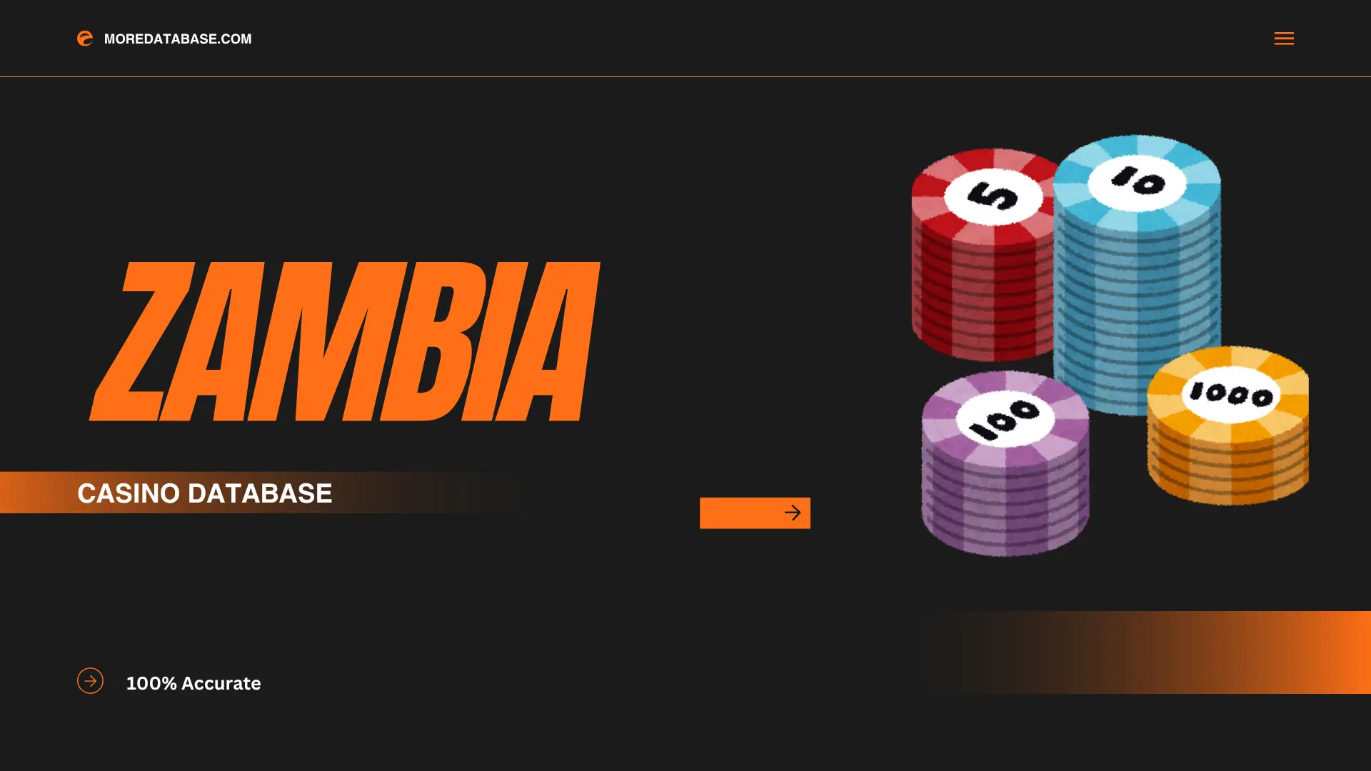 Zambia Casino Database